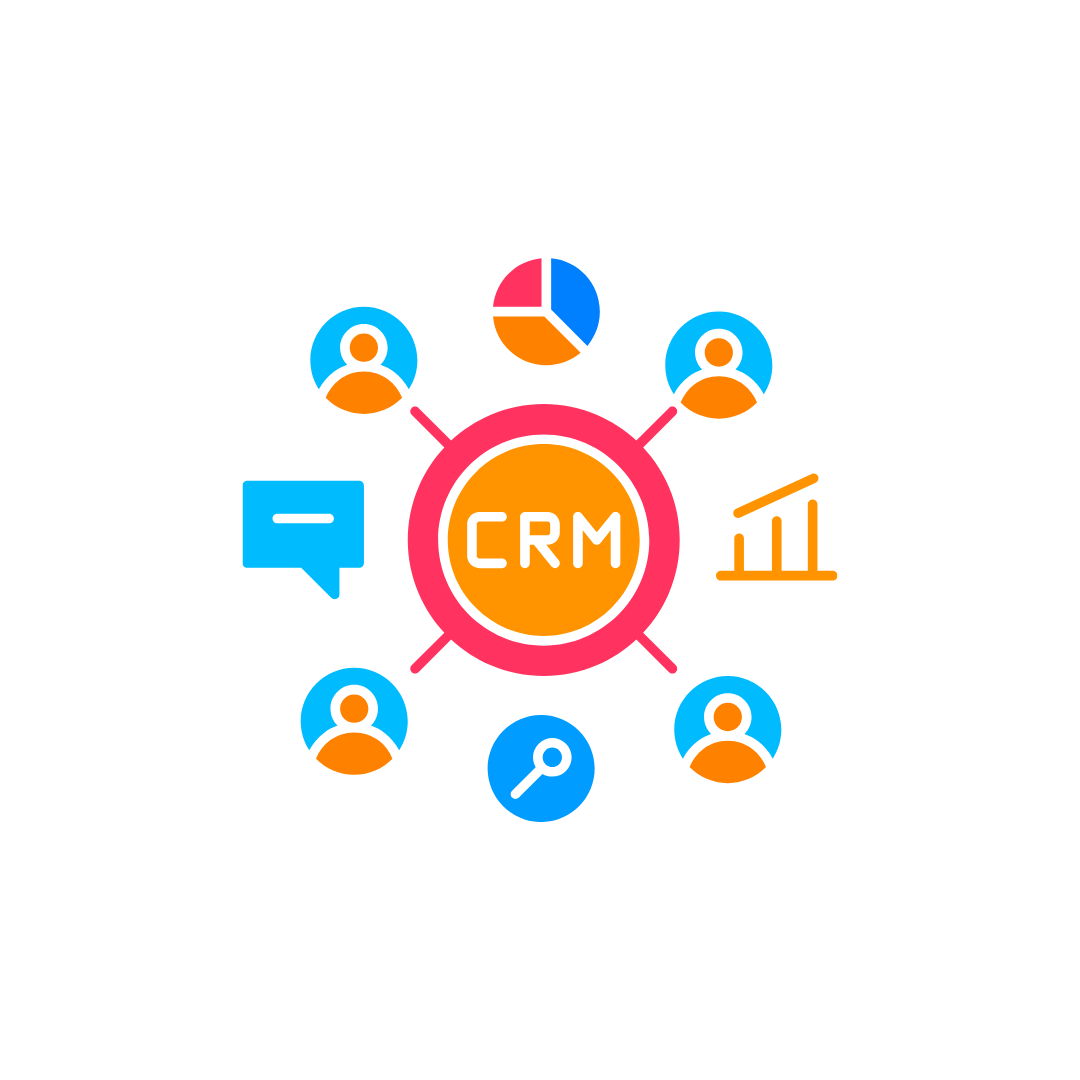 CRM