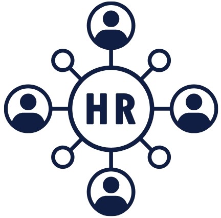 HR Login